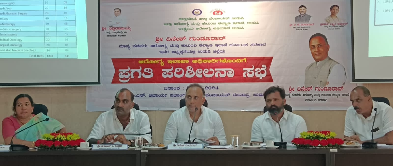 The district should be a model for the state by providing good health services to common people: Minister Dinesh Gundurao